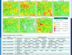 Kalimantan Barat Berpotensi Hujan Sedang Hingga Deras
