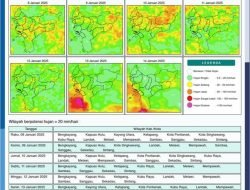 Kalimantan Barat Diperkirakan Akan Alami Hujan