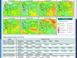 Kalimantan Barat Berpotensi Hujan Deras pada Sebagian Wilayah