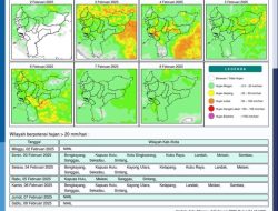 BMKG: Cuaca di Kalimantan Barat Masih Dominan Cerah