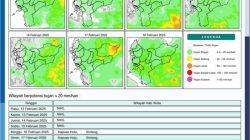 Kalimantan Barat Diperkirakan Akan Hujan Ringan