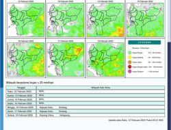 Kalimantan Barat Diperkirakan Akan Hujan Ringan