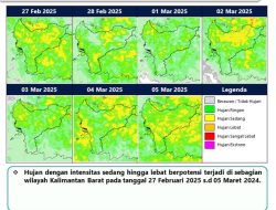 BMKG: Sejumlah Wilayah di Kalbar Berpotensi Hujan Sedang hingga Deras