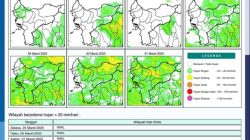 Intensitas Hujan Menurun, Kalimantan Barat Diperkirakan Cerah