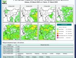 Intensitas Hujan Menurun, Kalimantan Barat Diperkirakan Cerah
