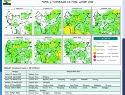 Prakiraan Cuaca Pontianak Hari Ini, Ketapang Hujan Deras