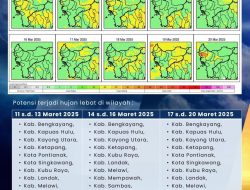 Prediksi BMKG, Potensi Cuaca Ekstrem di Kalbar Masih Berlanjut Hingga 20 Maret 2025