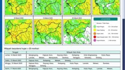 BMKG Perkirakan Sebagian Besar Wilayah Kalbar Berpotensi Hujan