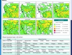 Kalimantan Barat Diperkirakan Masih Akan Hujan