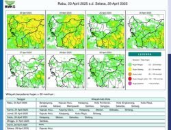 Kalimantan Barat Diperkirakan Masih Akan Berpotensi Hujan di Banyak Wilayahnya