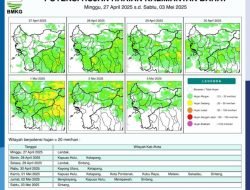 Potensi Hujan di Kalimantan Barat Menurun