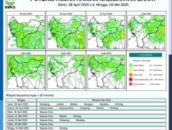 Sebagian Wilayah Kalimantan Barat Diperkirakan Akan Hujan Hari Ini
