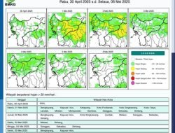 BMKG Perkirakan Tidak Akan Ada Hujan Deras Hari ini di Kalbar