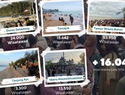Luar Biasa! Lonjakan Wisatawan di Sambas Selama Libur Lebaran Tembus 128 Ribu Pengunjung