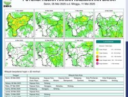 BMKG: Kalimantan Barat Berpotensi Diguyur Hujan Lebat Hari Ini, Warga Diminta Waspada