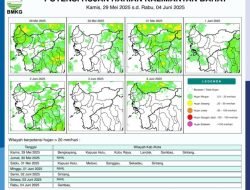 Sebagian Besar Wilayah Kalimantan Barat Diperkirakan Turun Hujan