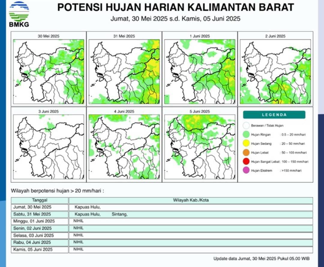 BMKG Kalbar memprediksi hujan sedang hingga lebat di beberapa wilayah Kalimantan Barat. Foto: BMKG
