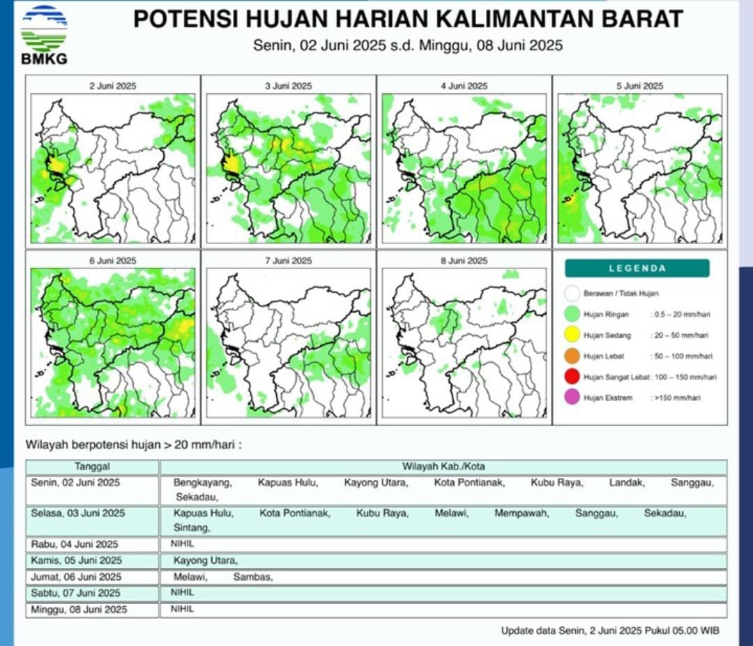 BMKG Kalbar memprediksi hujan sedang hingga lebat berpotensi terjadi di sejumlah wilayah Kalimantan Barat hari ini. Foto: BMKG