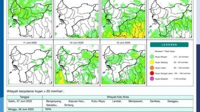 Potensi hujan wilayah Kalimantan Barat, Sabtu (7/6/2025) (foto: BMKG Kalbar)