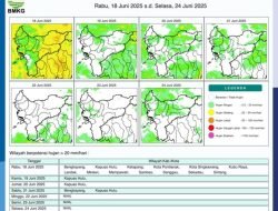 Kalimantan Barat Diperkirakan Akan Diguyur Hujan Berintensitas Sedang