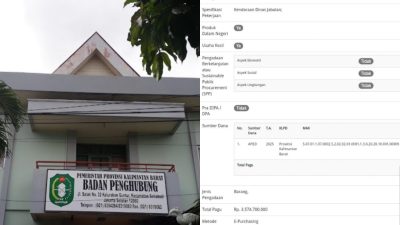 Setelah Sekretariat Daerah, kini Badan Penghubung Kalbar disorot atas pembelian mobil dinas baru Rp3,57 Miliar. (Dok. Kolase Faktakalbar.id)