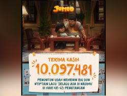 Daftar 10 Film Terlaris Sepanjang Masa di Indonesia 2025