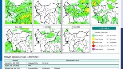 Kalbar Hari Ini Berpotensi Hujan, Masyarakat Diharapkan Tetap Waspadai Karhutla