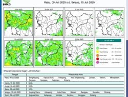 Kalbar Miliki Potensi Hujan di Sebagian Besar Wilayahnya