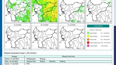 Potensi hujan wilayah Kalimantan Barat, Selasa (15/7/2025) (Dok. BMKG Kalbar)