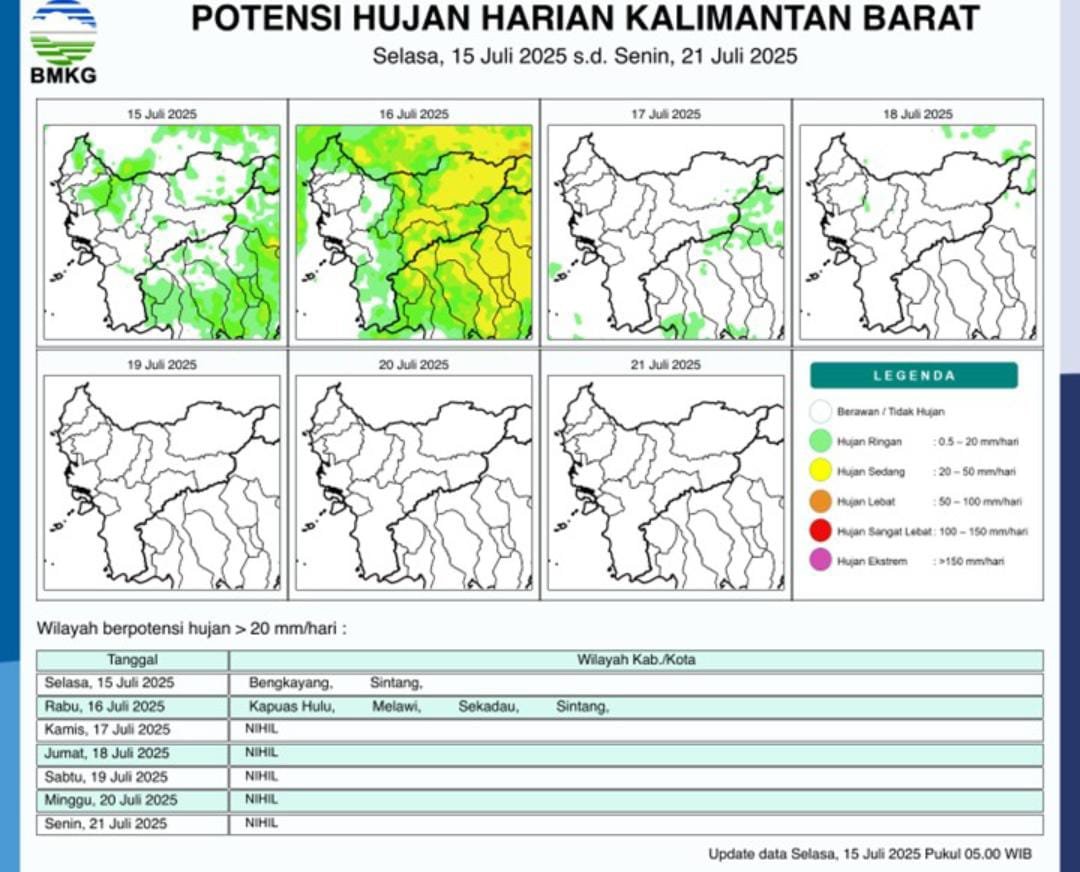 Potensi hujan wilayah Kalimantan Barat, Selasa (15/7/2025) (Dok. BMKG Kalbar)