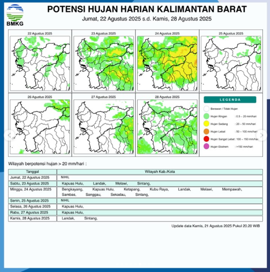 Infografis prakiraan potensi hujan harian di Kalimantan Barat untuk periode 21-27 Agustus 2025 yang dirilis oleh BMKG. (Sumber: BMKG Kalbar)