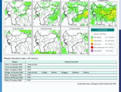 Prakiraan Cuaca Kalbar Hari Ini, 21 Agustus 2025: BMKG Peringatkan Potensi Hujan Lebat di Kapuas Hulu
