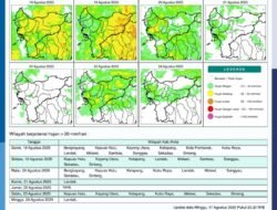 Potensi Hujan di Kalimantan Barat untuk Periode 18-24 Agustus 2025