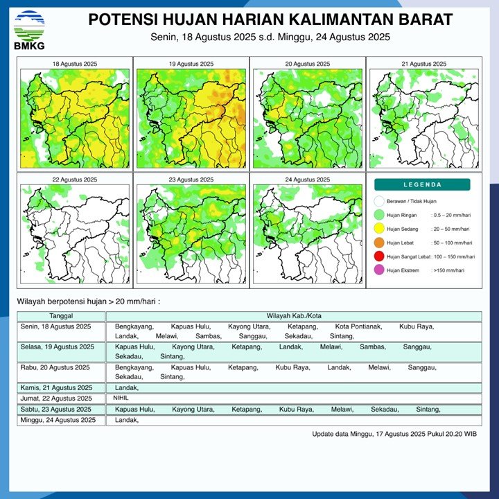 Peta prakiraan cuaca yang dirilis BMKG menunjukkan potensi hujan dengan intensitas ringan hingga sedang di sebagian besar wilayah Kalimantan Barat untuk periode 18-24 Agustus 2025.