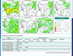Prakiraan Cuaca Kalbar Hari Ini: Waspada Hujan Sedang Guyur Sebagian Besar Wilayah