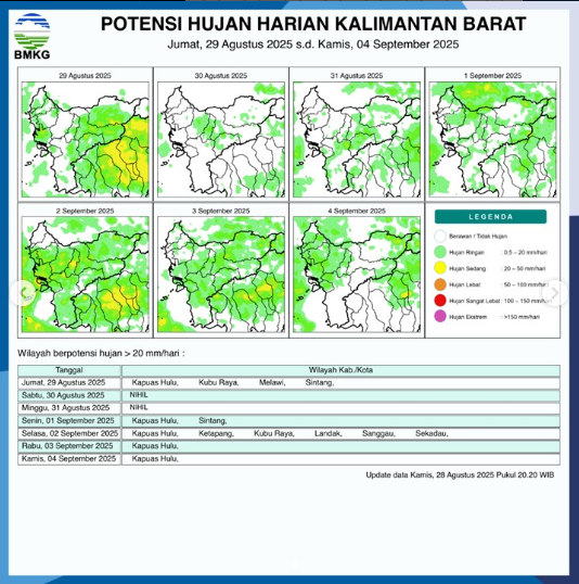 Infografis Prakiraan Potensi Hujan Harian di Kalimantan Barat periode 29 Agustus hingga 04 September 2025 yang dirilis oleh BMKG.