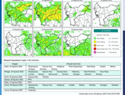 Cuaca Kalbar Hari Ini, 23 Agustus 2025: BMKG Peringatkan Hujan Lebat di 10 Wilayah Ini