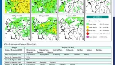 Waspada Hujan Lebat dan Potensi Karhutla di Kalimantan Barat Sepekan ke Depan