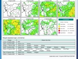 Kapuas Hulu Hingga Sanggau, BMKG Peringatkan Potensi Hujan Lebat di Sejumlah Wilayah Kalbar