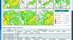 Waspada Hujan, BMKG Rilis Prakiraan Cuaca Kalimantan Barat 13-19 Agustus 2025