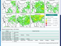 Prakiraan Cuaca Kalbar Hari Ini, 26 Agustus 2025: Waspada Hujan di Kapuas Hulu dan Potensi Karhutla