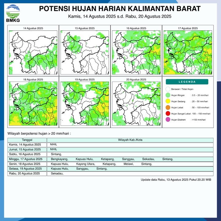 Peta prakiraan potensi hujan harian di Kalimantan Barat periode 14-20 Agustus 2025 yang dirilis BMKG. Sejumlah wilayah diimbau waspada terhadap potensi hujan lebat.