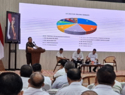 Konsekuensi Hukum Korupsi bagi ASN dan Pejabat Daerah, Kejati Kalbar Tekankan Integritas