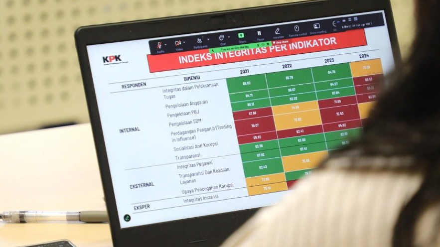 Rapat koordinasi KPK bersama Pemkab Sambas di Gedung Merah Putih KPK, Jakarta, membahas perbaikan tata kelola dan pengendalian pokir DPRD. (Dok. kpk.go.id)