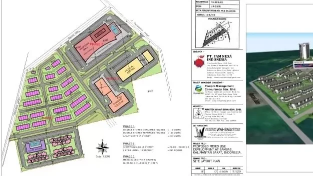 Foto maket contoh proyek pembangunan yang menampilkan rancangan bangunan/infrastruktur sebagai gambaran visual perencanaan proyek. (Dok. Ist)