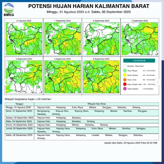 Peta prakiraan cuaca BMKG untuk Kalimantan Barat, dengan fokus pada potensi hujan lebat di tujuh kabupaten/kota pada Minggu, 31 Agustus 2025. (Sumber: BMKG)