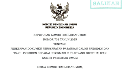 "Simak rincian lengkap 16 dokumen persyaratan calon presiden dan wakil presiden yang ditetapkan sebagai informasi rahasia oleh KPU sesuai aturan terbaru."