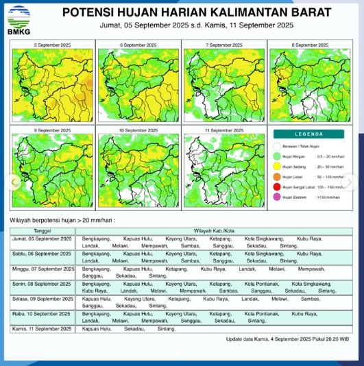 Grafik dari BMKG menunjukkan peta potensi hujan harian di Kalimantan Barat untuk periode 5 September 2025. Peta ini disertai tabel rincian wilayah yang berpotensi mengalami hujan dengan intensitas lebih dari 20 mm/hari.