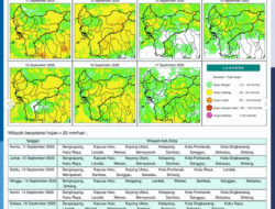 Hujan Lebat Berpotensi Guyur Merata di Sebagian Besar Wilayah Kalbar Hari ini