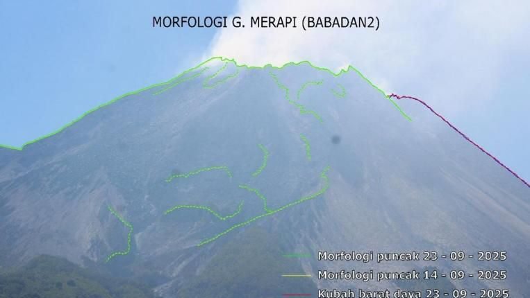 Foto hasil analisis perubahan morfologi Gunung Merapi dari Pos Pengamatan Gunung Api Babadan 2 hingga Selasa (23/9/2025). Sumber Foto: BPPTKG